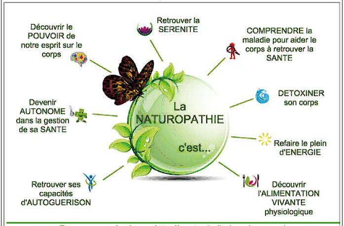 Naturopathie 1